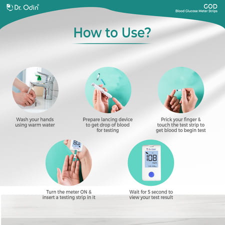 Dr. Odin Blood Glucose Monitoring System Strip God-Gls-73 (50 Strips)