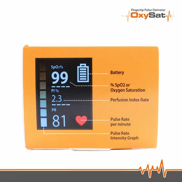 Oxysat - Finger Tip Pulse Oximeter With 2 Batteries 18 Months Warranty