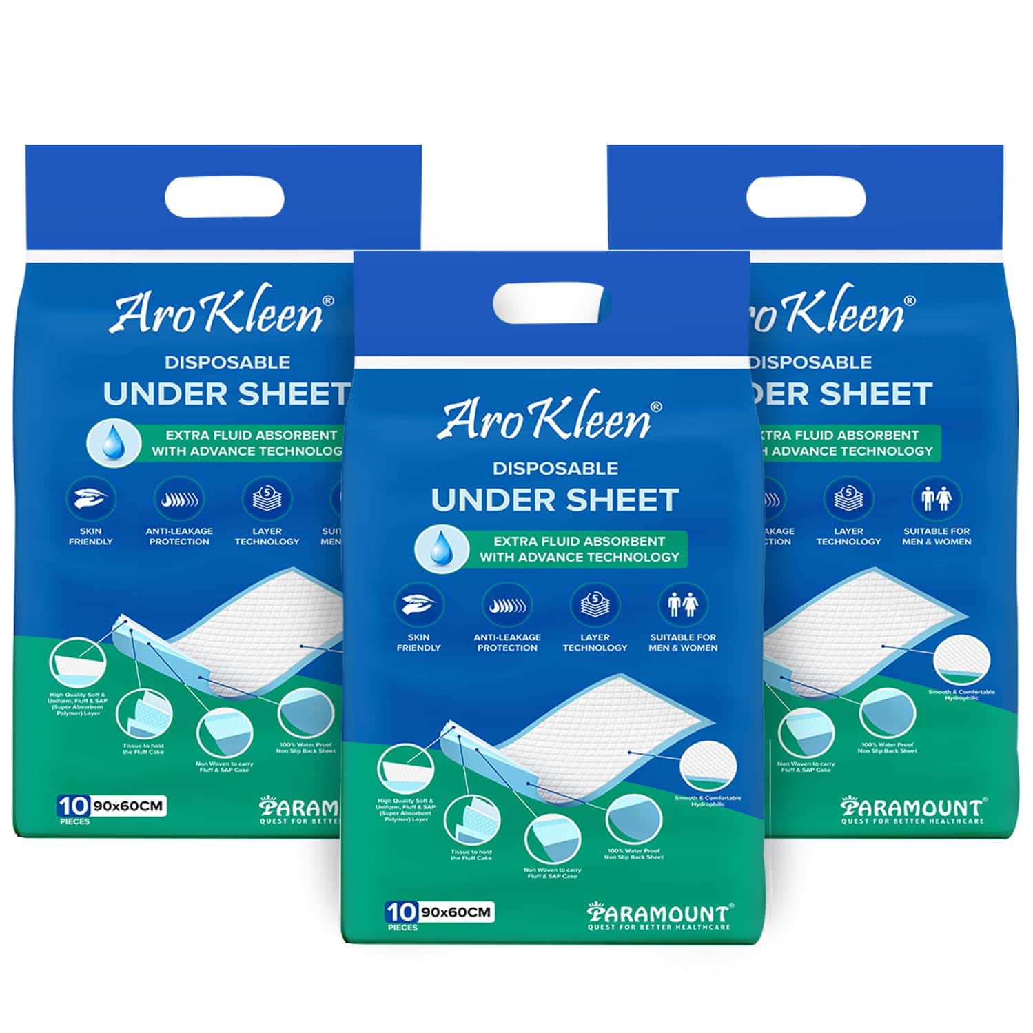 Arokleen 90 X 60 Cm Patient Disposable Underpads Super Absorbent Polymer 10pcs (pack Of 3)
