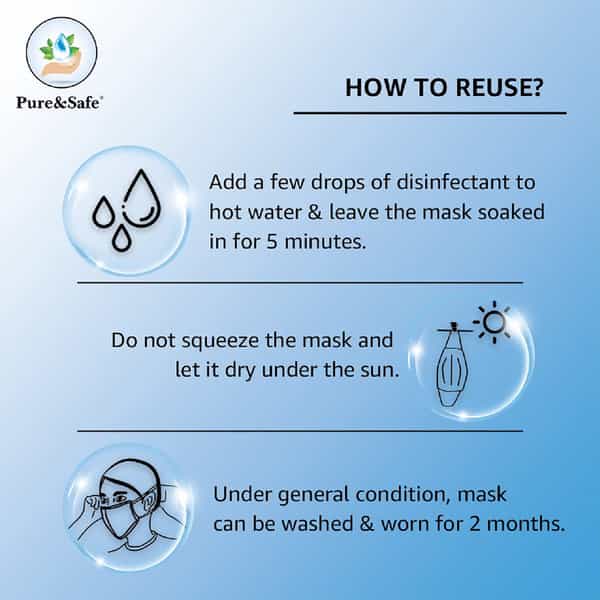 Khadi Essentials Pure&Safe 5 Layered Designer Reusable Washable Ken95 Face Mask Black