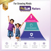 Protwo Protein Powder For Kids I 2+ Years Chocolate Flavour I 400G