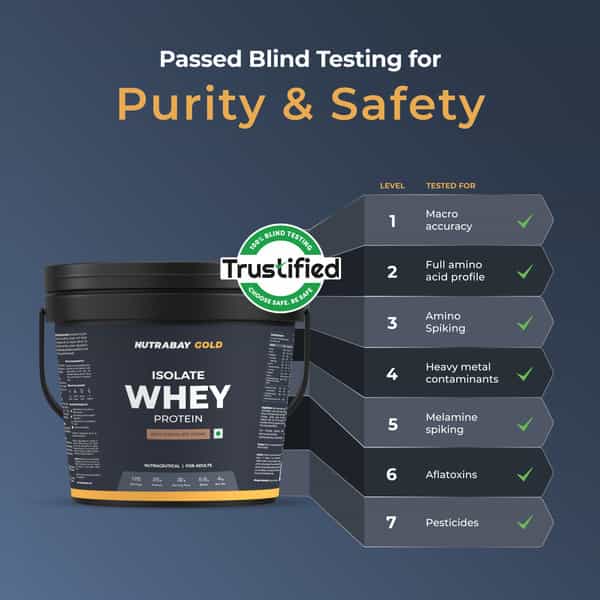 Nutrabay Gold Whey Protein Isolate Powder - Rich Chocolate Creme | 25G Protein | 4Kg
