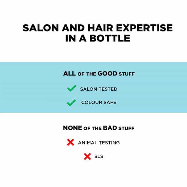 Bblunt Repair Remedy Conditioner For Damaged Hair - 100 Gm
