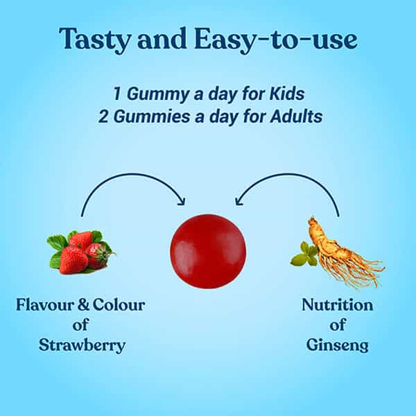 Kapiva Multivitamin Gummies For Kids And Adults (Well Balanced Nutrition) - 10 Gummies