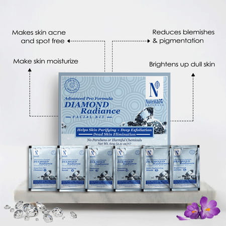Nutriglow Natural'S Advanced Pro Formula Diamond Radiance Facial Kit 60gm With 5 In 1 Face Massager