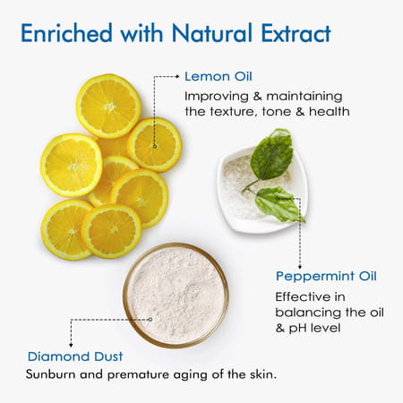 Nutriglow Natural'S Advanced Pro Formula Diamond Radiance Facial Kit 60gm With 5 In 1 Face Massager