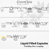 Greenopia Fenugreek Oil 60 Liquid Filled Vegetarian Capsules