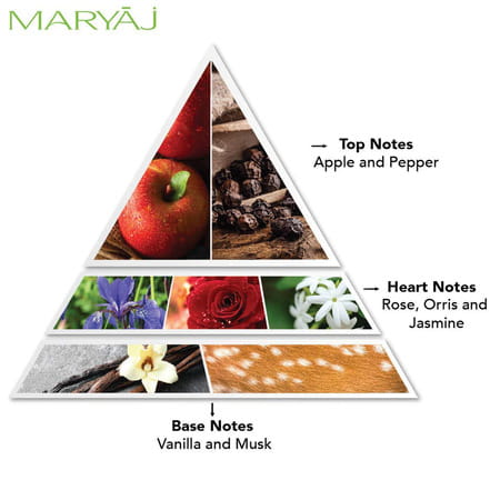 Ajmal Wisal Edp 50ml Oriental Perfume For Women & Maryaj Goldie Edp 100 Ml & M For Her Edp 90 Ml