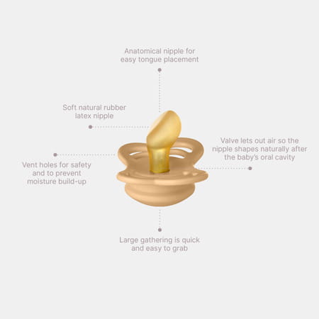 Bibs Couture 2 Pack Latex Size 1 Sage Glow/Cloud Glow - 0+ Months