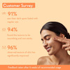 Wishcare Vitamin C Pure Glow Face Cream For Women & Men - With Hyaluronic Acid | Niacinamidec 50 Gm