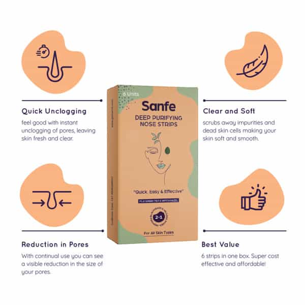 Sanfe Deep Purifying Nose Strips - 6 N