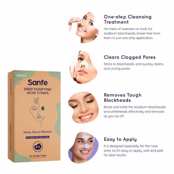 Sanfe Deep Purifying Nose Strips - 6 N