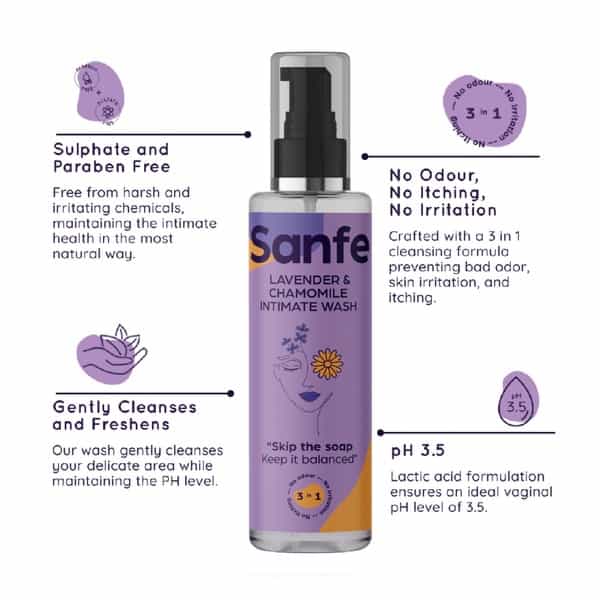 Sanfe Fresh 'N' Bright Combo (Intimate Lightening Serum 50 Gm +Intimate Wash 100 Ml)