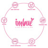 Imbue Breast Massage Cream For Women (100 Gm )