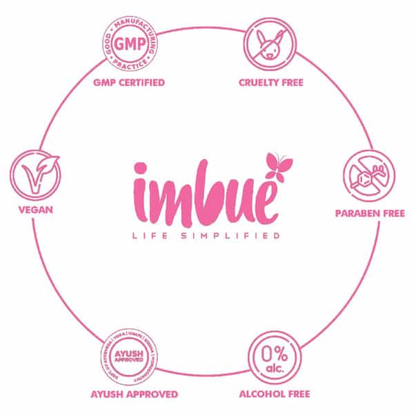 Imbue Breast Massage Cream For Women (100 Gm )
