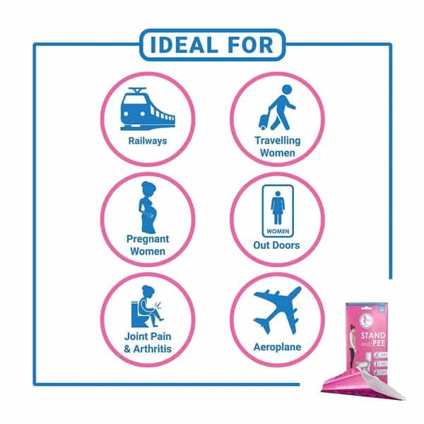Sanfe Stand And Pee Disposable Female Urination Device For Women - 70 Funnels