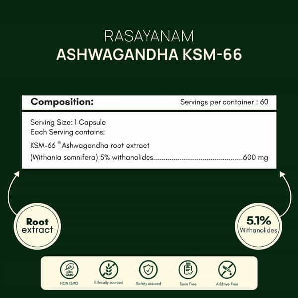 Rasayanam Ashwagandha Ksm-66 Capsules For Stress | Energy & Recovery (60 Capsules | Pack Of 1)