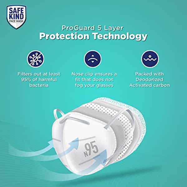 Safekind N95 Face Masks With 5 Layer Protection (2 Black + 1 White) Pack Of 2