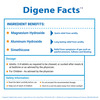 Digene Assorted Strip Of 15 Tablets