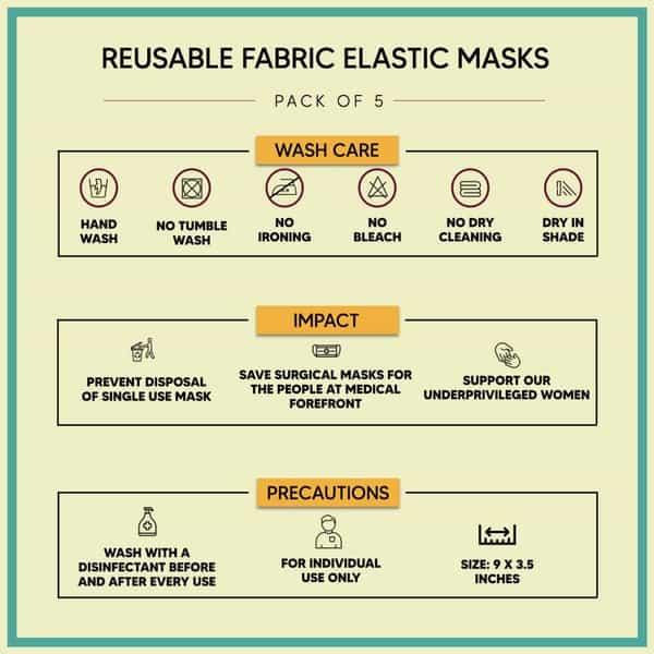 Hand Made Reusable Elastic Cotton Mask Pack Of 5