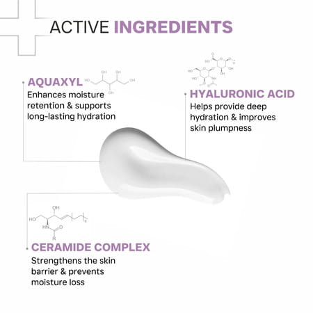 Dermatouch Ceramide Barrier Repair Moisturizer | Deep Hydration & Barrier Support | 100G