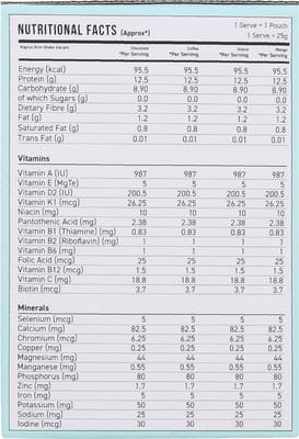 View product image 2