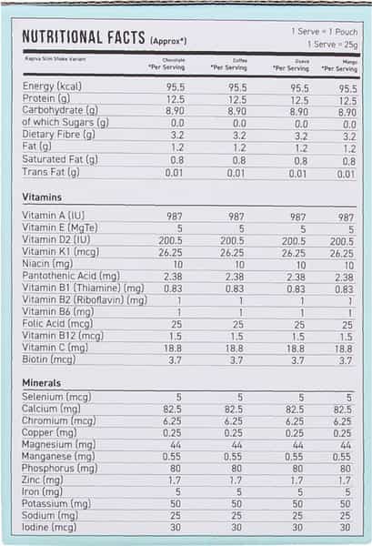 Kapiva Slim Shake Assortment Pack - Coffee Chocolate Mango & Guava For Weight Management - 300G