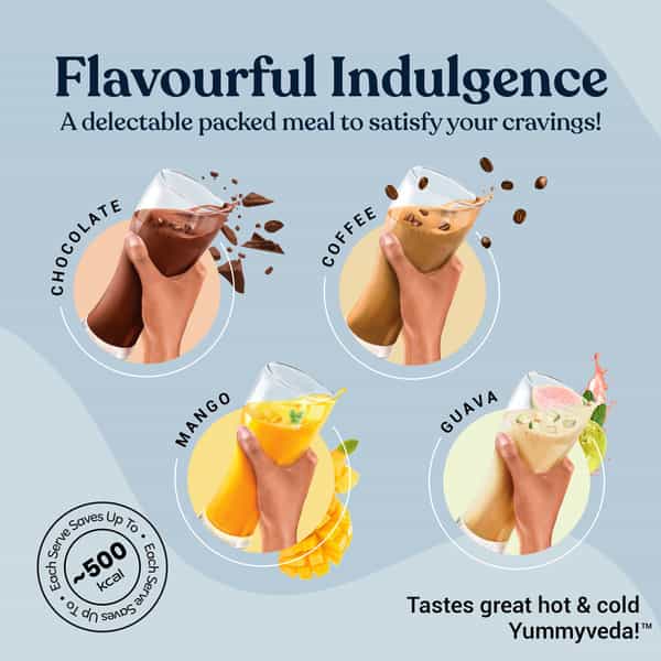 Kapiva Slim Shake Assortment Pack - Coffee Chocolate Mango & Guava For Weight Management - 300G