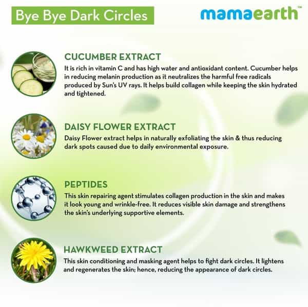 Mamaearth Bye Bye Dark Circles Cucumber + Peptides Under Eye Cream For Dark Circles Tube Of 20 Gm