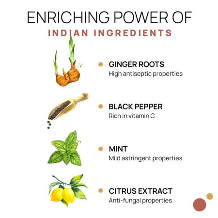 The Tribe Concepts Anti-Dandruff Hair Mask/Without Steel Tin 100 Gm