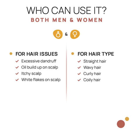 The Tribe Concepts Anti-Dandruff Hair Mask/Without Steel Tin 100 Gm