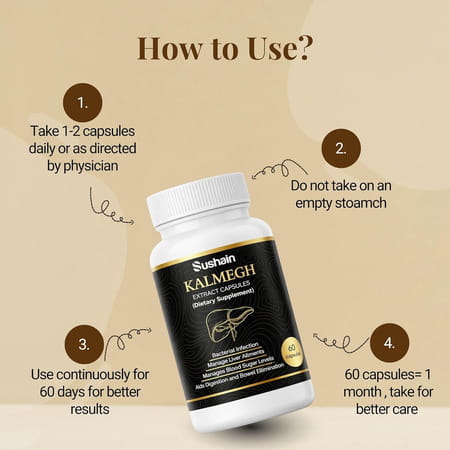 Sushain Kalmegh Extract Capsules Bottle Of 120 Capsule