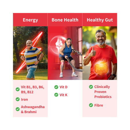 Good Monk Healthy 50+ Multivitamin & Probiotic For Seniors | 15 Vitamins + Ashwagandha | 15 Sachets
