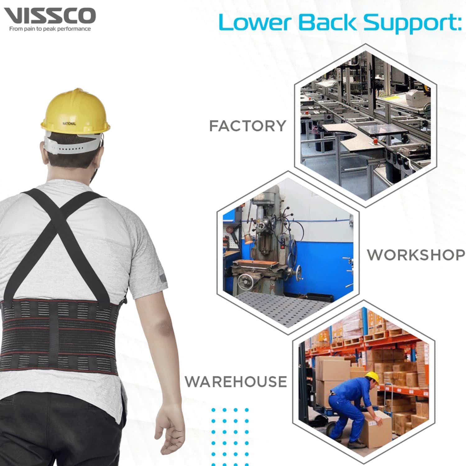 Buy VISSCO INDUSTRIAL BACK SUPPORT FOR LIFTING HEAVY MATERIAL/GOODS