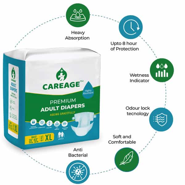 Careage Premium Adult Diaper | Unisex | Waist Size (35-63 Inches) - Xl (20 Pieces)