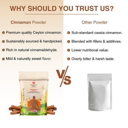 Ayouthveda Cinnamon Powder - 200G
