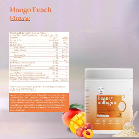 Wellbeing Nutrition Beauty Collagen With Hyaluronic Acid | 250g - Mango Peach Flavor