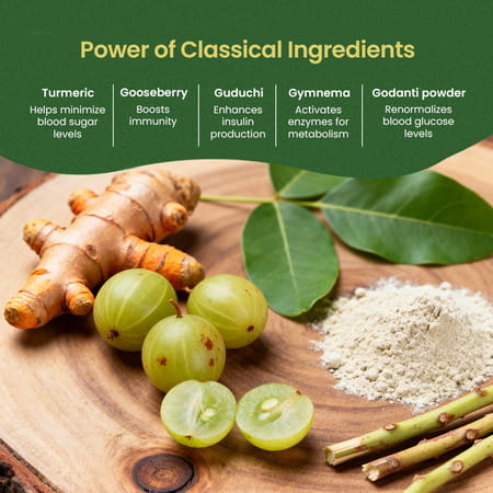 Kerala Ayurveda Glymin Plus Tablet | Diabetes Control Ayurvedic Medicine | 10x10 Tablets