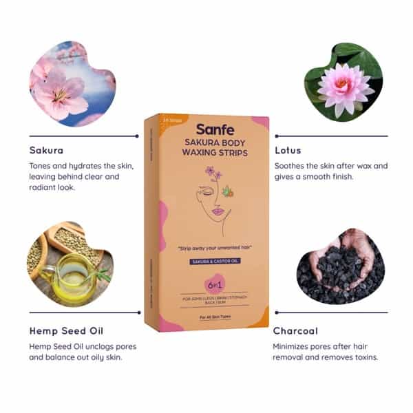 Sanfe Sakura Body Wax Strip - 10 N