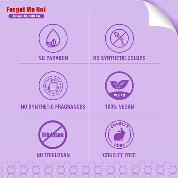 Forget Me Not Kesar Cold Cream | 24Hrs Body Care | Anti-Aging Formula | Smooth & Plump Skin - 100Gm