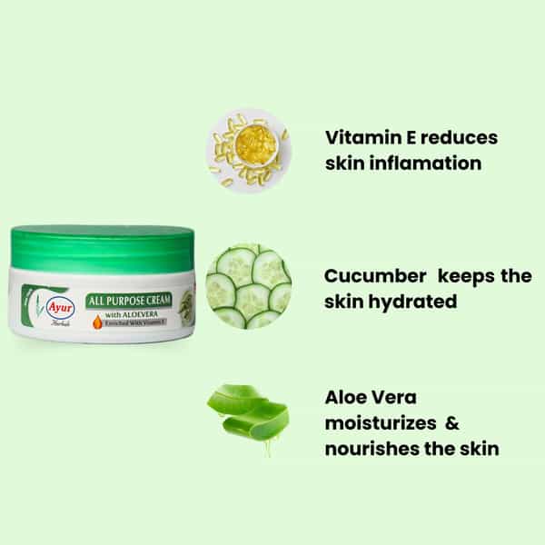 Ayur Herbals All Purpose Cream With Rose & Cucumber I Increses The Blood Circulation I 200Ml