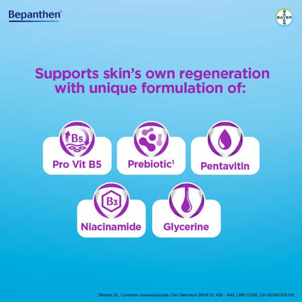 Bepanthen Sensicontrol Daily Face Wash For Dry & Sensitive Skin Bottle Of 80Ml