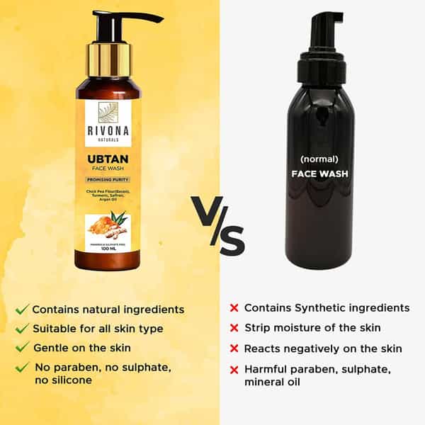 Rivona Naturals Ubtan Face Wash For All Skin Type -100 Ml