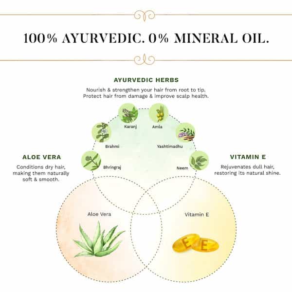 Sesa Daily Care Light Ayurvedic Oil - Aloe Vera Vitamin E & 6 Ayurvedic Herbs - 100 Ml