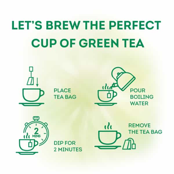 Lipton Lemon Zest Green Tea Bags 25 Pc