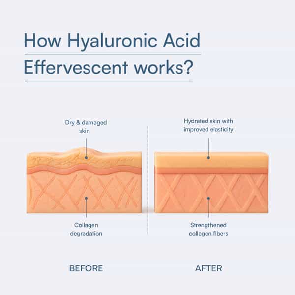 Hk Vitals Hyaluronic Acid (Orange | 15 Effervescent Tablets) | 500Mg Hyaluronic Acid