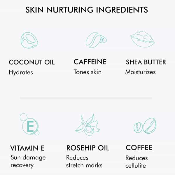 Mcaffeine Body Toning & Polishing Kit (400 Ml)
