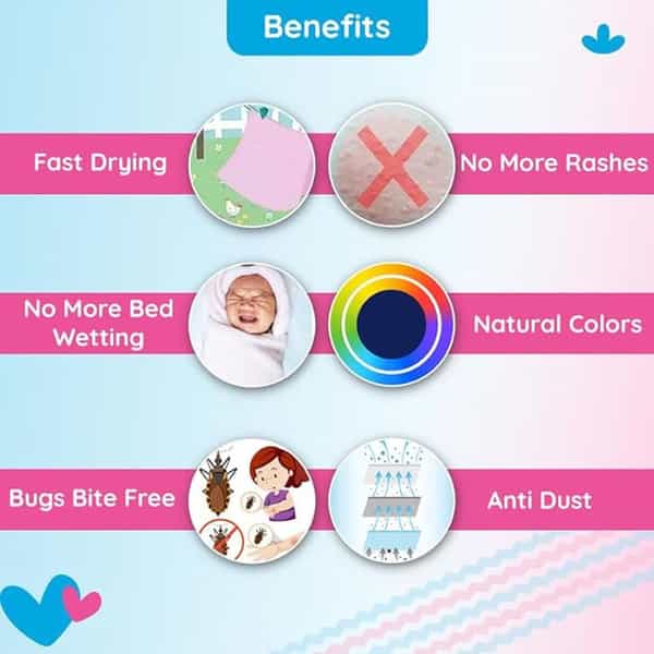 Bumtum Dry Sheet Instadry Leakproof Baby Bed Protector ( Aqua Blue Small Size 50*70Cm | Pack Of 2 )