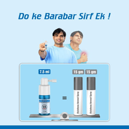 Dynapar Qps Pain Relief Spray For Back | Knee | Muscle & Joint Pain - 7.5 Ml