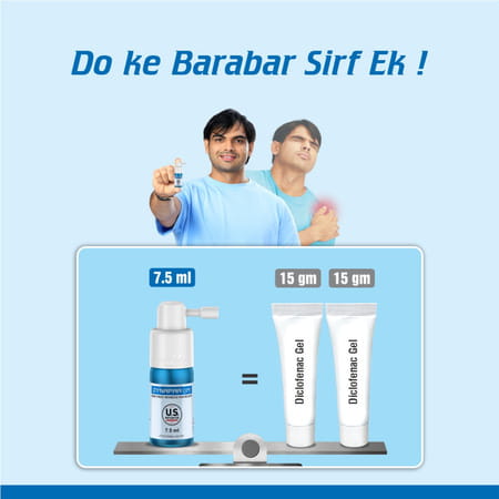 Dynapar Qps Pain Relief Spray For Back | Knee | Muscle & Joint Pain - 7.5 Ml